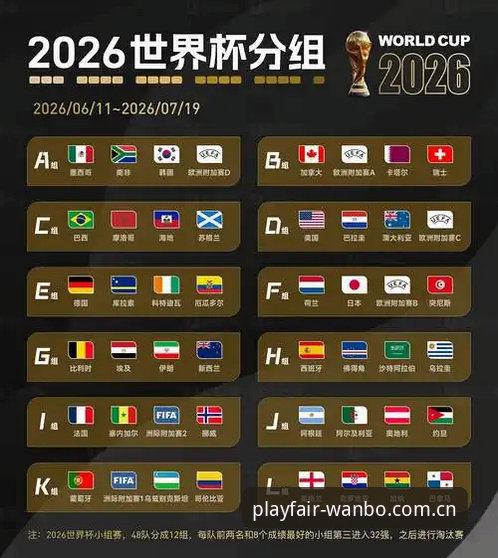 2026世界杯J组德甲内战国脚清单——从万博平台看球必备的知识点